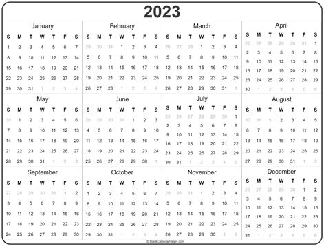 今年方位2023